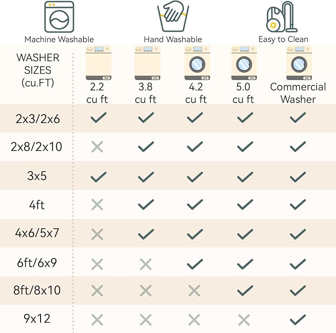 RELEANY Washable Area Rugs 2'x10' Non-Slip Modern Abstract Soft - Image 7