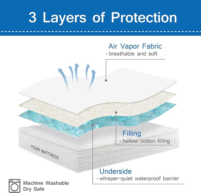 Twin Mattress Pad Waterproof Mattress Protector, Quilted Twin Size Mattress - Image 2