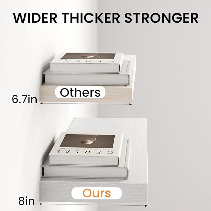 Fun Memories 16Inch Floating Shelves - Image 4