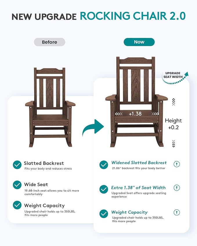 SERWALL HDPE Outdoor Rocking Chairs - Image 5