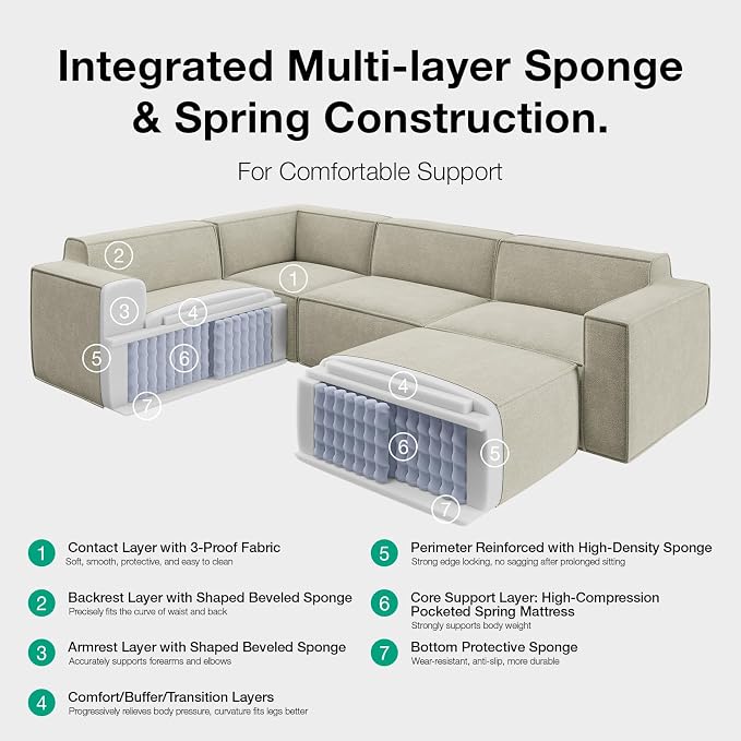 Novilla 151.2" Modular Sectional Sofa, No Assembly Cloud Sectional Couch - Image 7
