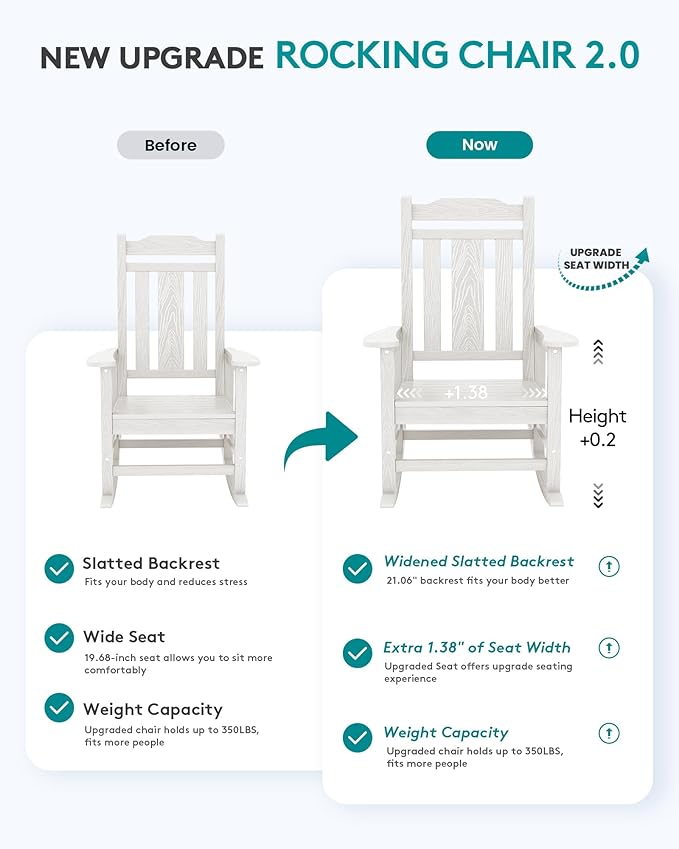 SERWALL Oversized Outdoor Rocking Chair Set of 4, HDPE Outdoor Rocking Chair - Image 4