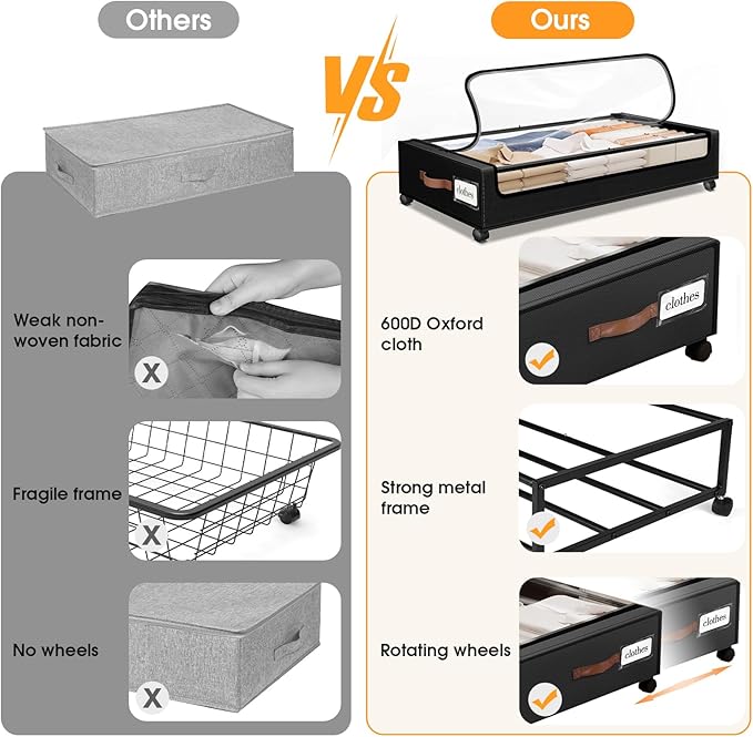 SpaceHacks Under Bed Storage - Image 6