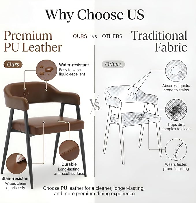 HNY Modern Dining Room Arm Chairs Set of 2, Retro Faux Leather Upholstered - Image 9