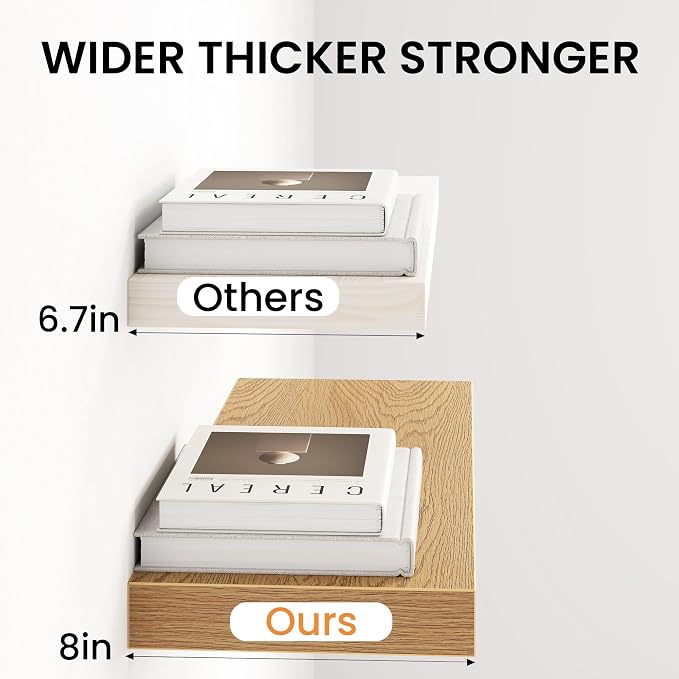 Fun Memories 36Inch Floating Shelves - Image 4