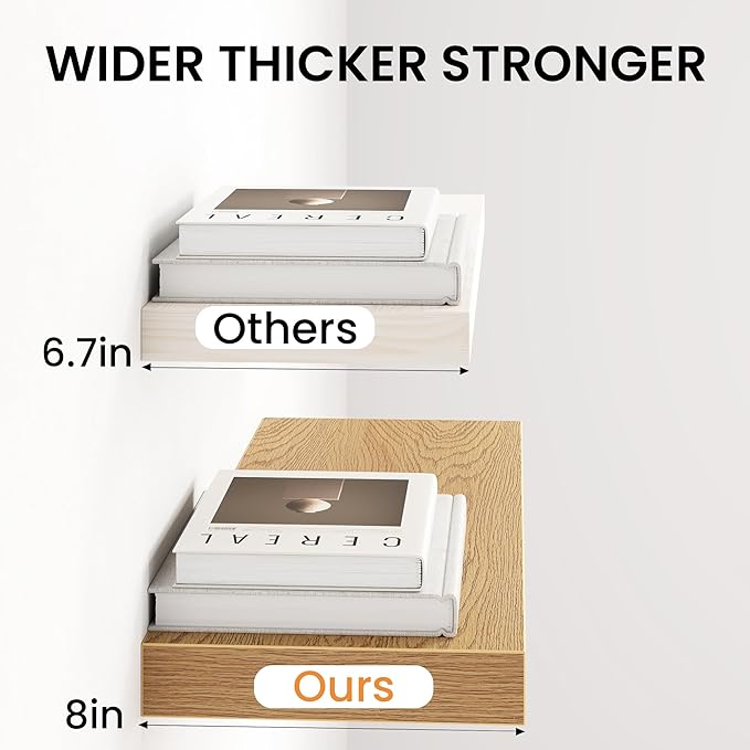 Fun Memories 24Inch Floating Shelves - Image 4