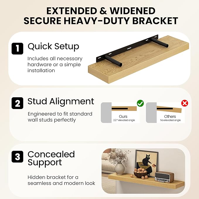Fun Memories 72Inch Long Floating Shelves, 8 Inch Deep Shelves - Image 5