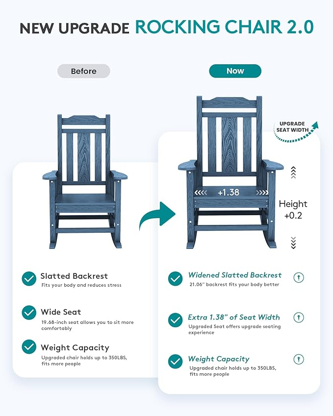 SERWALL Oversized Rocking Chair Outdoor, HDPE Outdoor Rocking Chair - Image 5