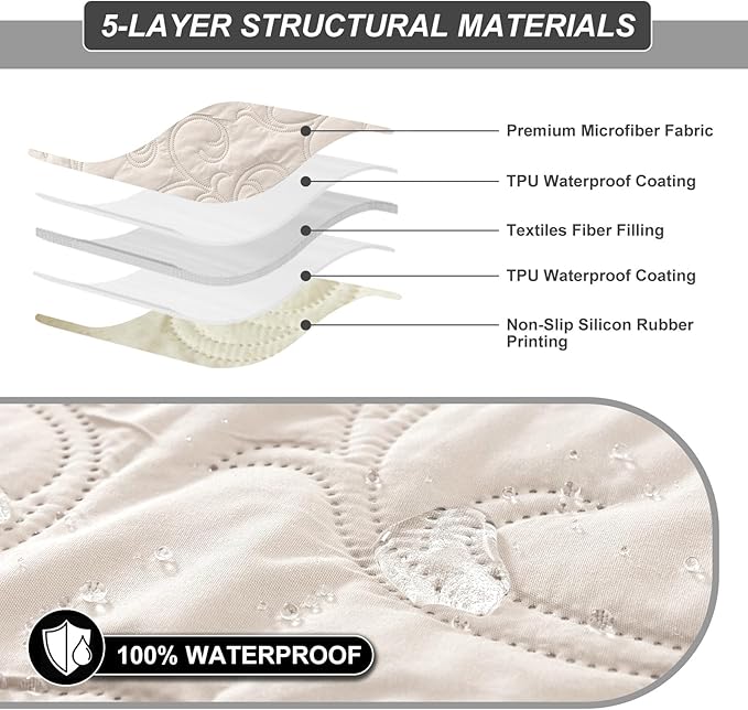 100% Waterproof Recliner Sofa Covers 3 Seater, 6-Piece Split Non-Slip Reclining - Image 4