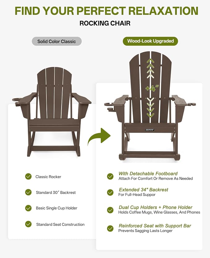 Outdoor Oversized Adirondack Rocking Chairs, All Weather HDPE Patio Rocking - Image 7