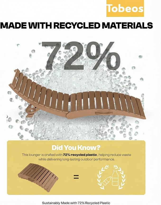 Folding HDPE Pool Lounge Chairs Set of 2, Pre-Assembled Outdoor Chaise Lounge - Image 8