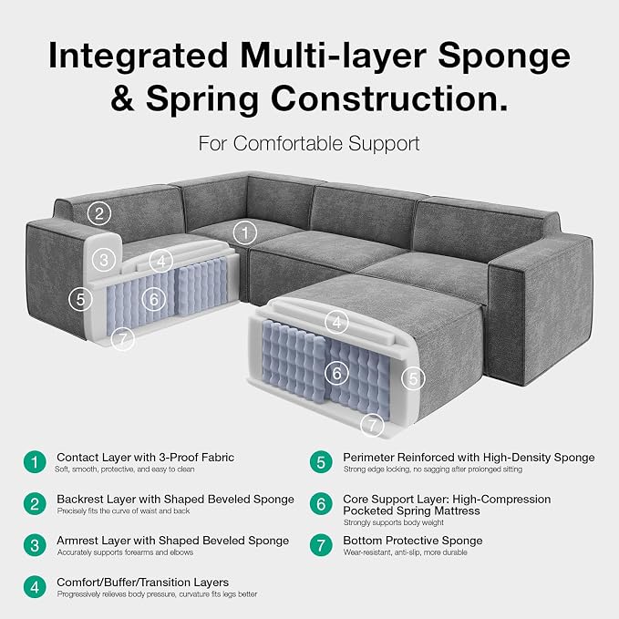 Novilla 142.5" Modular Sectional Sofa, No Assembly Cloud Sectional Couch - Image 7