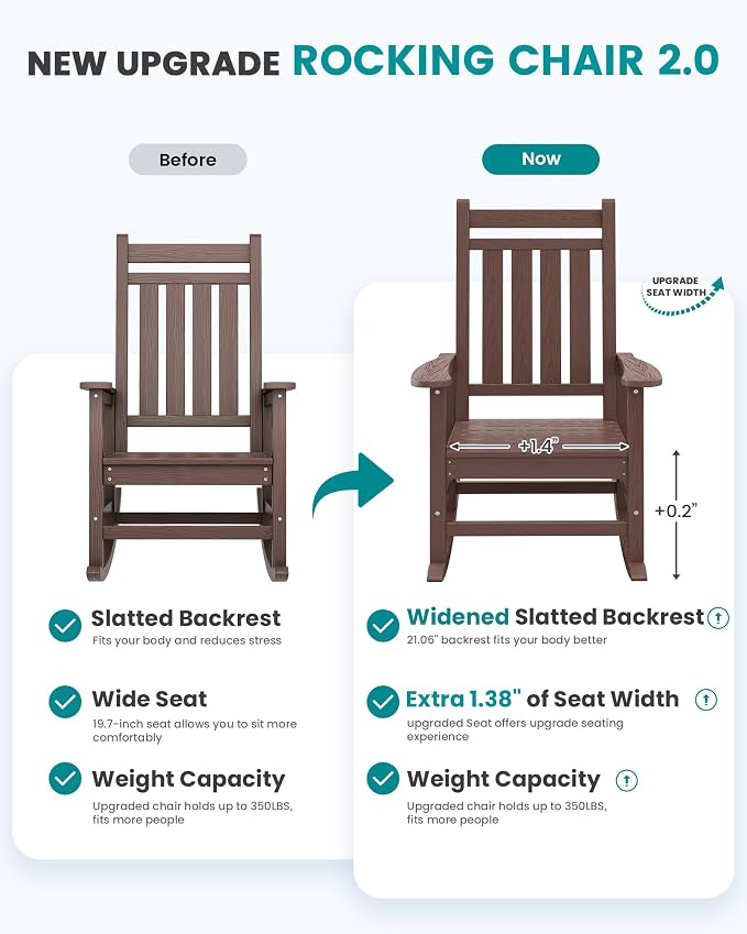SERWALL Oversized Outdoor Rocking Chair Set of 2, HDPE Rocker - Image 4