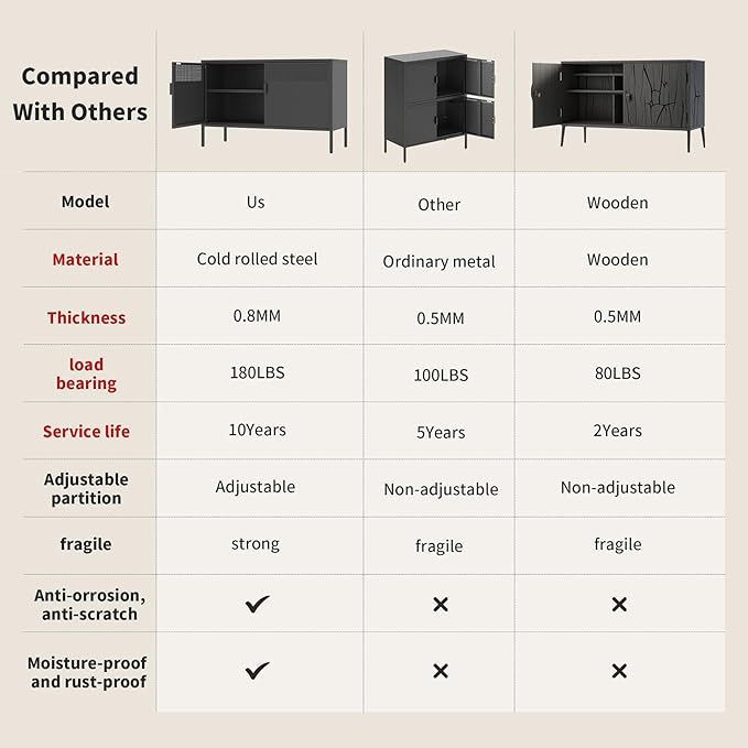 Black Metal Storage Cabinet - Image 3