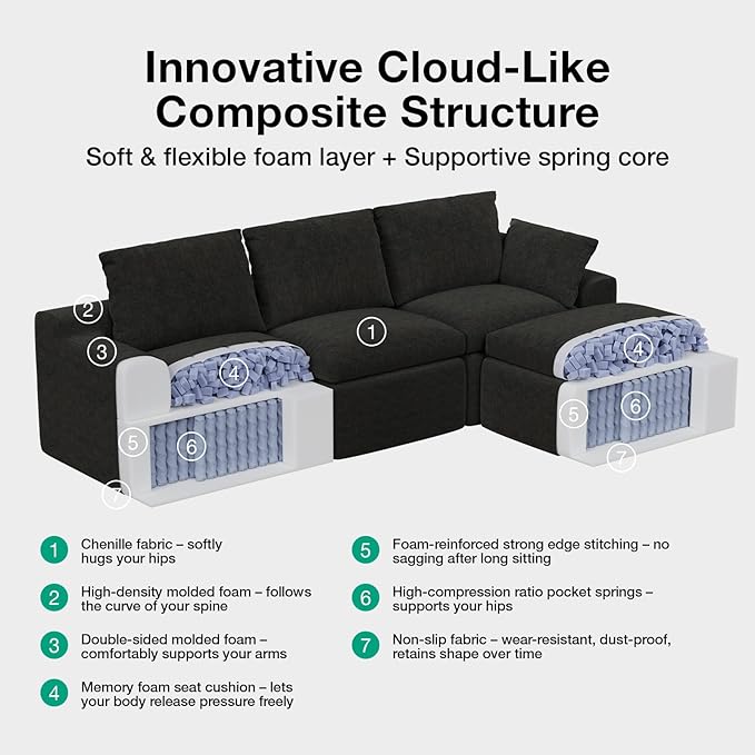 Novilla Modular Cloud Couch, Modern Sectional Sofa - Image 6