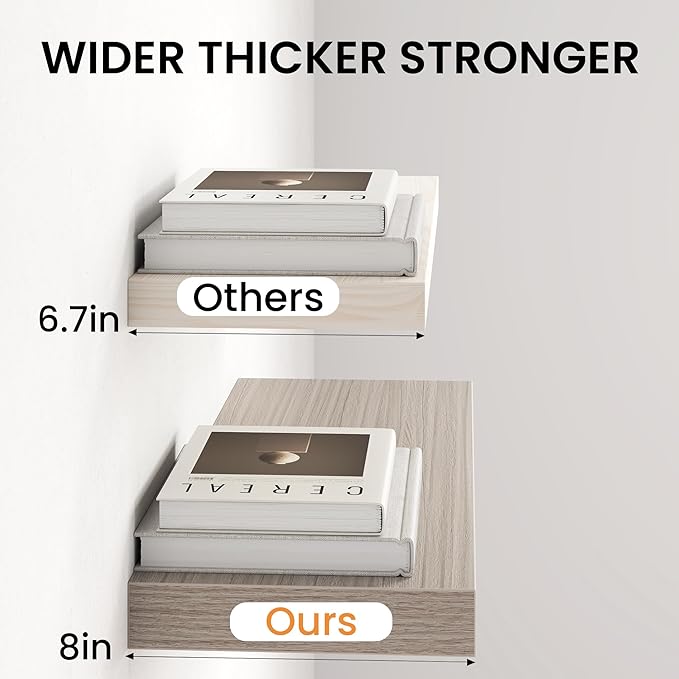 Fun Memories 55Inch Long Floating Shelves, 8 Inch Deep Shelves - Image 4