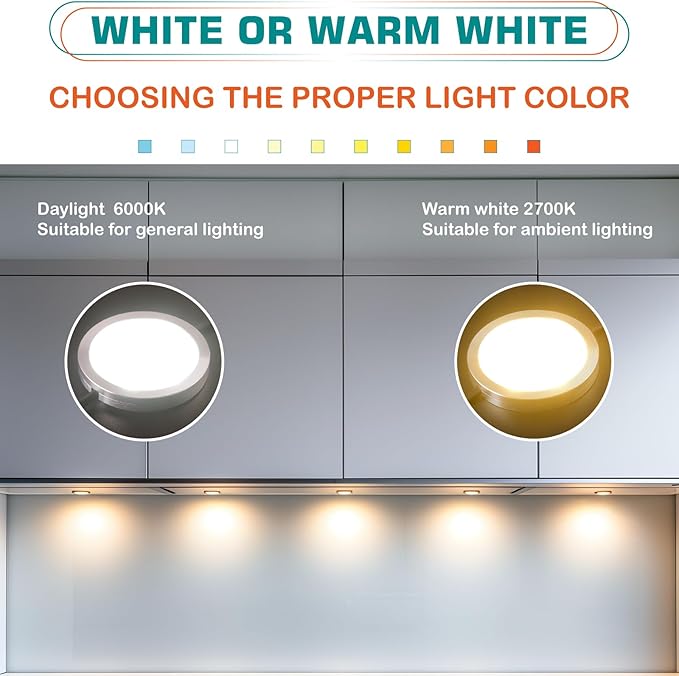 Kitchen Under Cabinet Lights Kit, 120 Volt Wired LED Puck Display Cases Lighting - Image 5