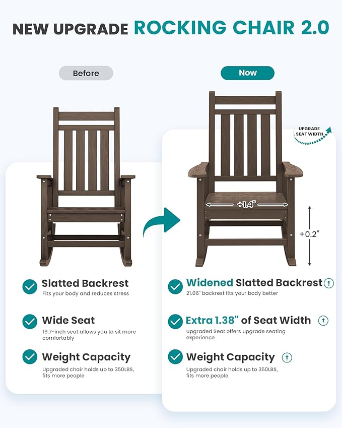 SERWALL Oversized Outdoor Rocking Chair Set of 2, HDPE Rocker - Image 3