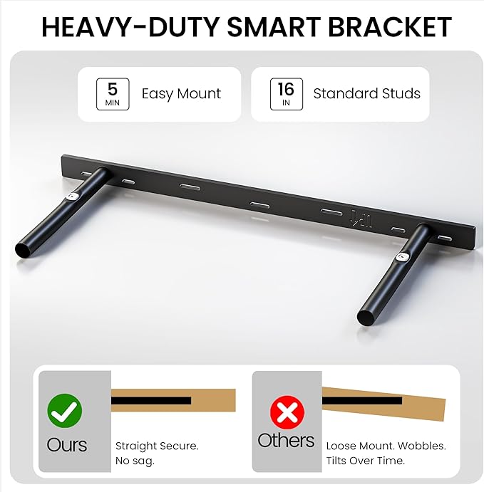 Fun Memories 48 Inch Floating Shelves - Image 8