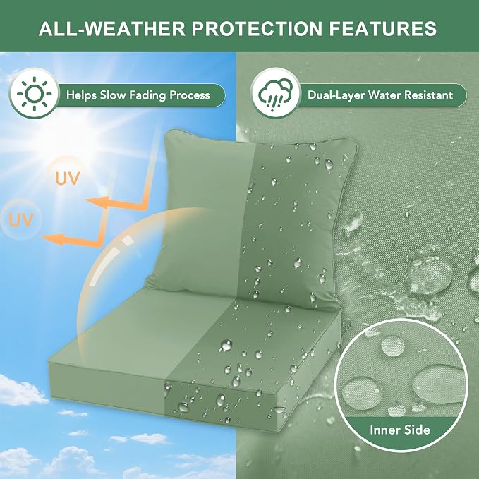 Summsun Outdoor Cushions for Patio Furniture, Double-Sided Waterproof Backrest - Image 3
