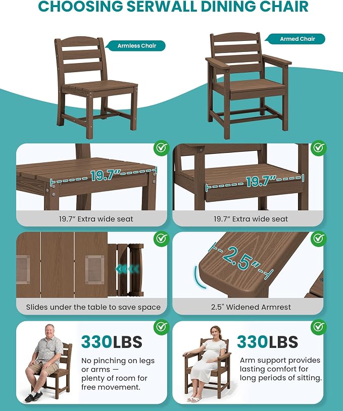 SERWALL HDPE Dining Set for 10 – 2 Tables, 8 Armless + 2 Armchairs. Includes 10 - Image 7