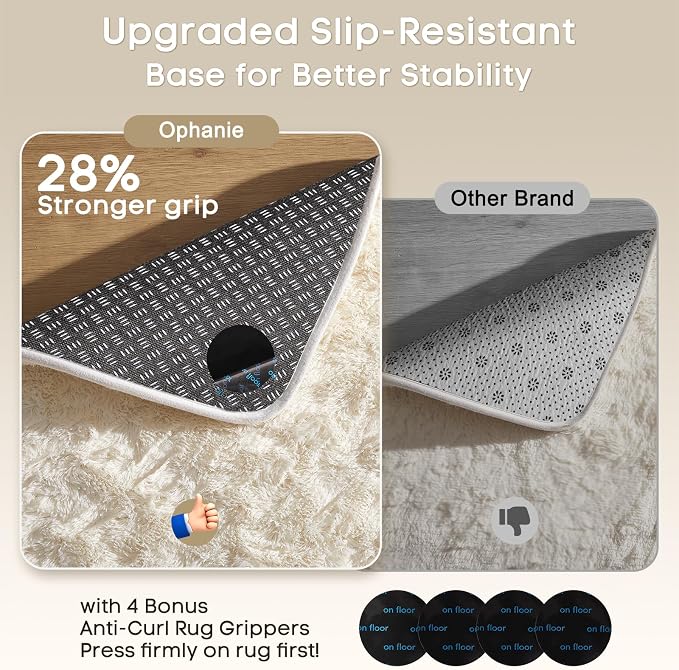 Ophanie Runner Rug for Hallway, 2x5 Upgrade Non-Slip Fluffy Soft Bedside Rugs - Image 4