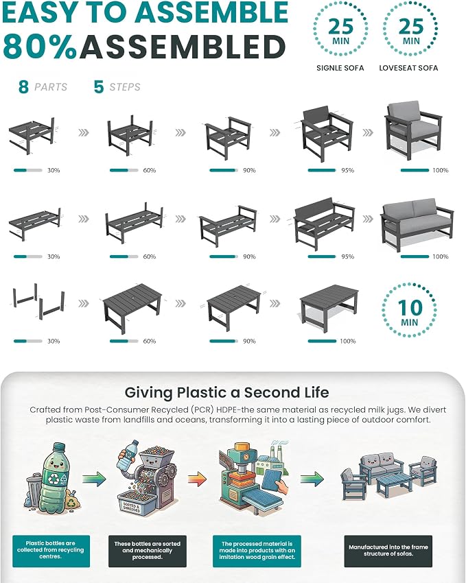 SERWALL 8 Pieces HDPE Outdoor Conversation Sofa Set - Image 6