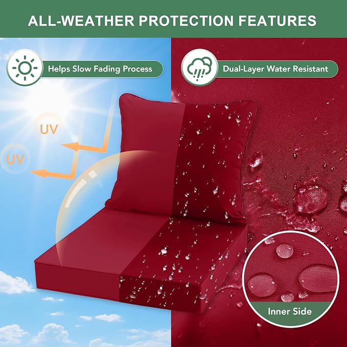 Summsun Waterproof Patio Cushions - Image 3