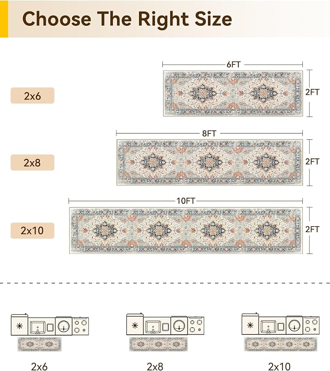 RELEANY Area Rugs 2'x8' Runner Rug Non Slip Washable - Image 2