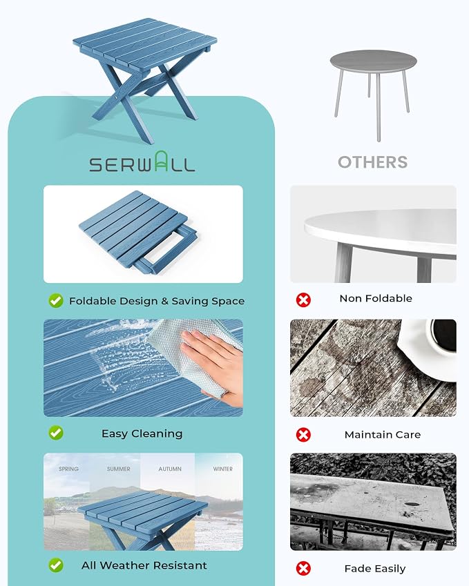 SERWALL Folding Adirondack Side Table, Portable Small Outdoor Table, Weather - Image 7
