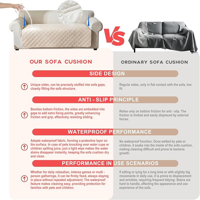 Genina Waterproof Couch Cover, Washable Anti-Slip 67 inch Sofa Covers - Image 3
