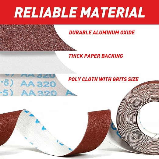 Emery Cloth Roll, 80 Grit Sandpaper Roll, Wet and Dry Emory Cloths - Image 2