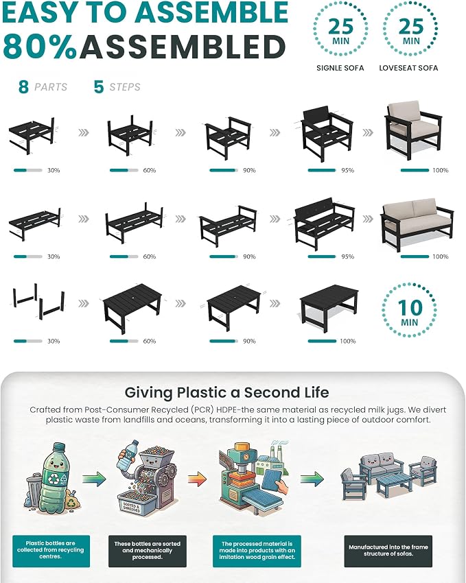 SERWALL 8 Pieces HDPE Outdoor Conversation Sofa Set - Image 7