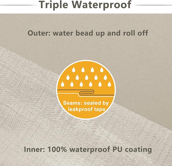 Favoyard Patio Chair Cushions 19 x 19 x 3 Inch Waterproof Outdoor Seat Cushions - Image 4