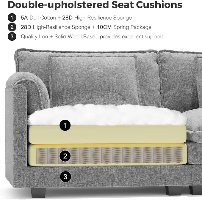 ELUCHANG Oversized 153" Modular Sectional Sofa, Comfy Cloud Couch, U Shaped - Image 6