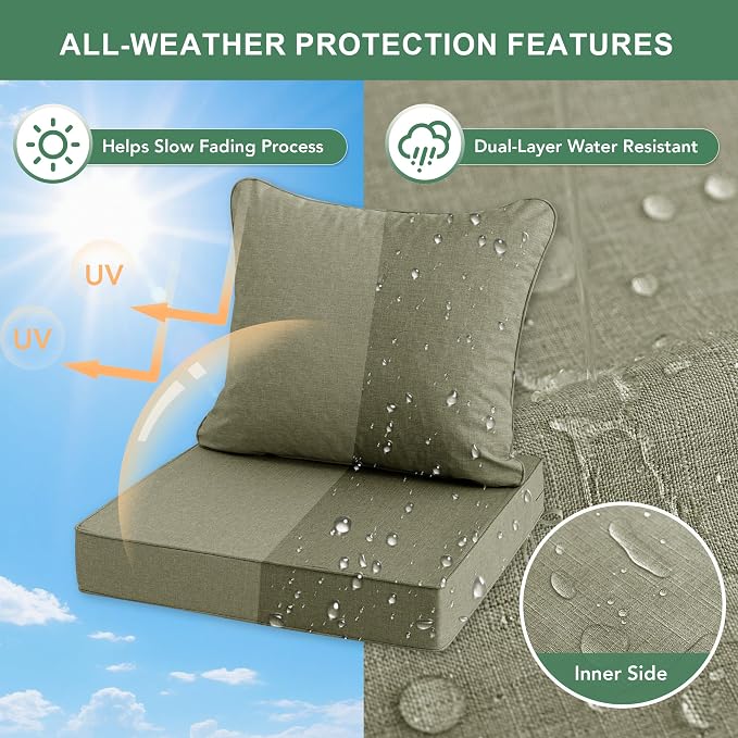 Summsun Water Resistant Outdoor Chair Cushions, Faux Linen Backrest and Deep - Image 3