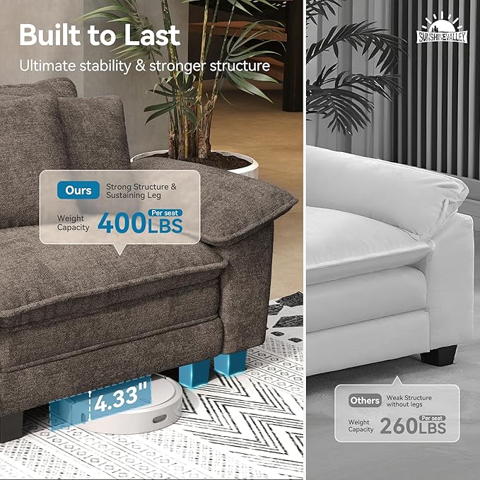 SUNSHINE VALLEY 3 Piece Living Room Sofa Furniture Set, Chenille Modular - Image 6