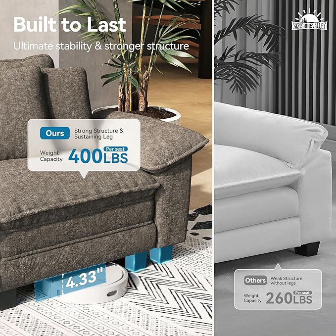 SUNSHINE VALLEY 3 Piece Living Room Sofa Furniture Set, Chenille Modular 2 - Image 5